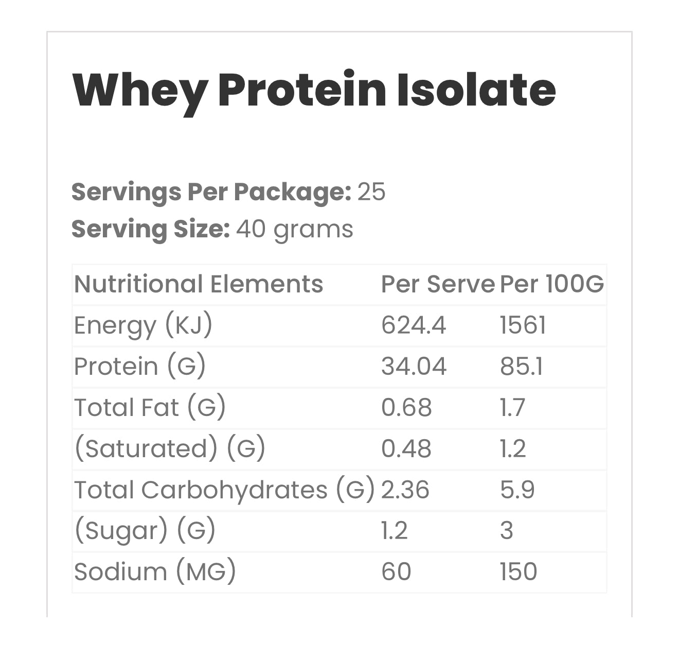 Iso Recharge - Banana Blast