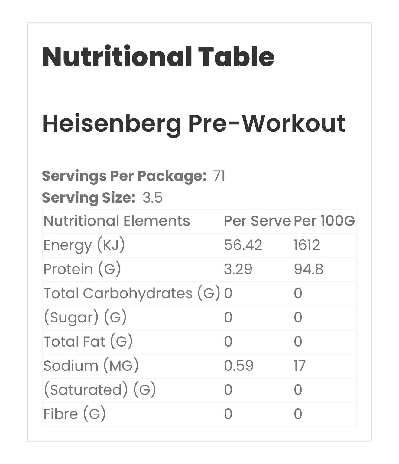 Rocket Fuel - Grape Fury