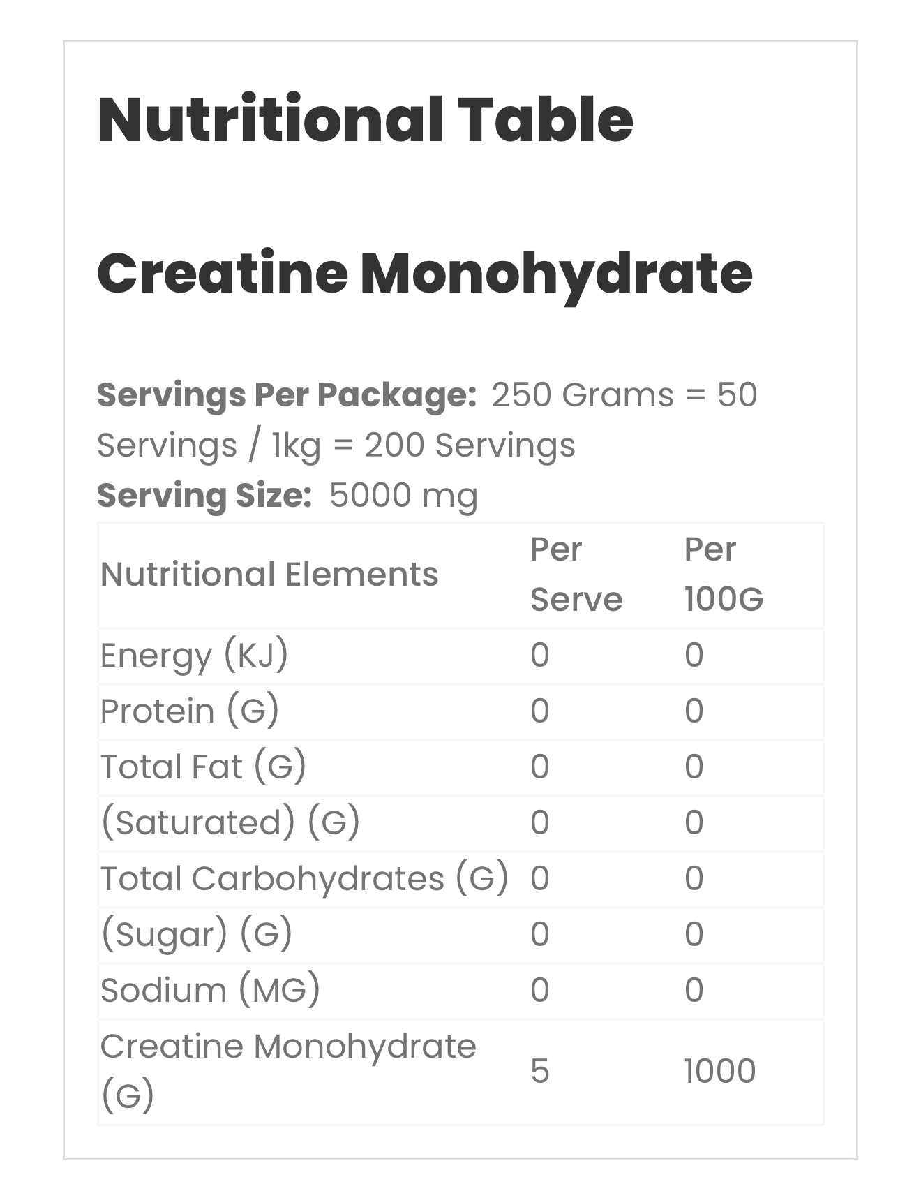 Creatine - Maxxxed